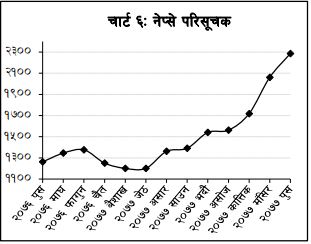 market-2